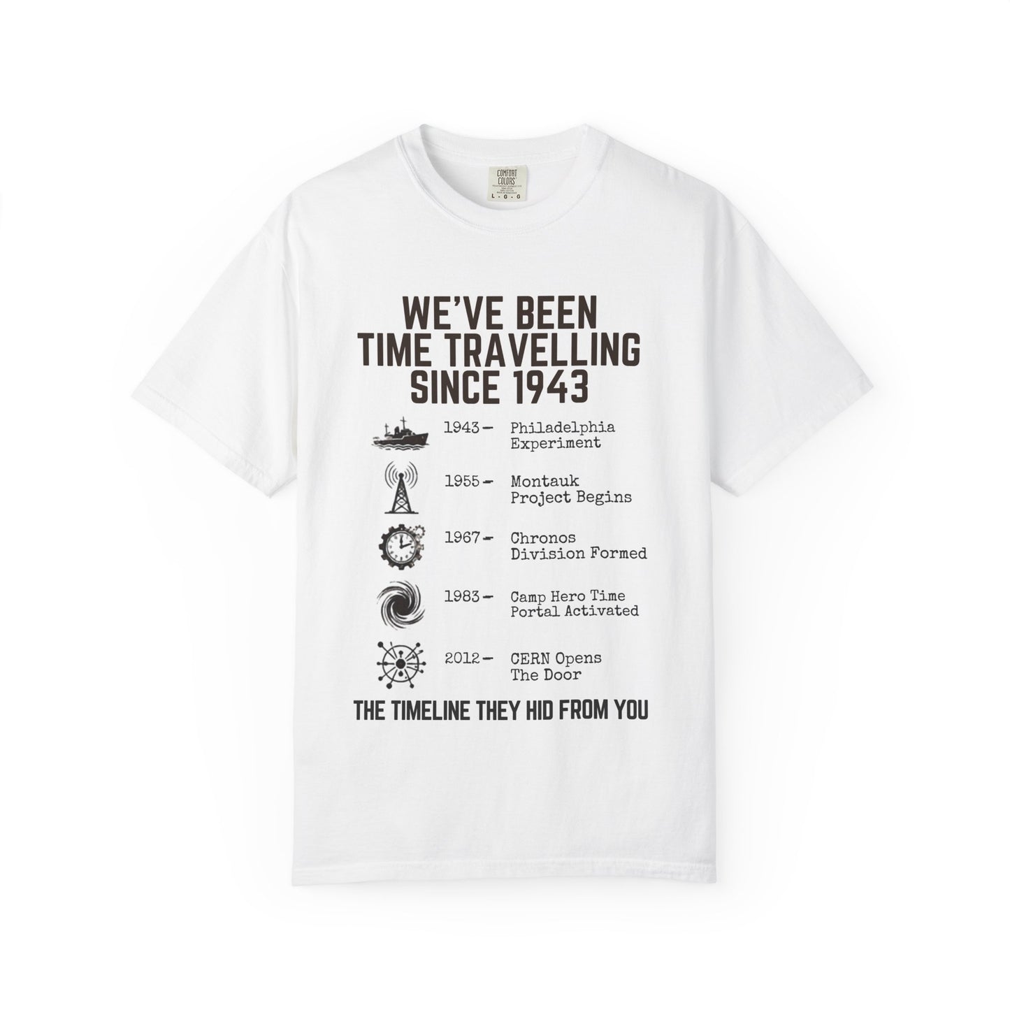 Time Travelling Timeline Tee | Chronos Collection
