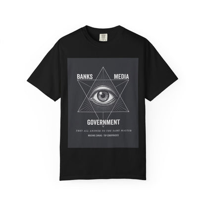 Conspiracy Eye Graphic T-Shirt — 'Banks Media Government' Vintage Occult Tee | Originals